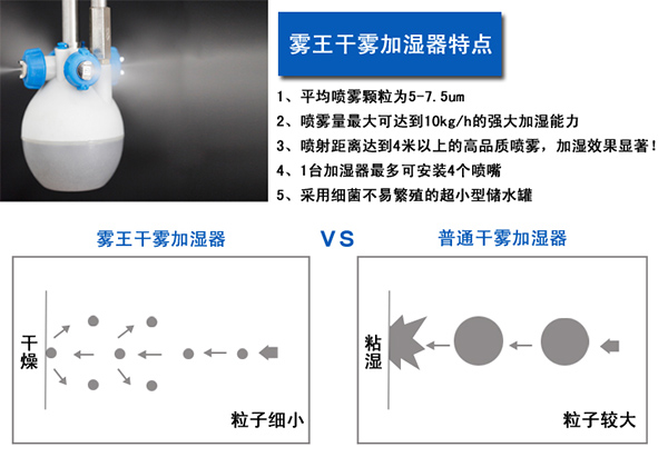 JY-QS4干霧加濕器特點(diǎn)